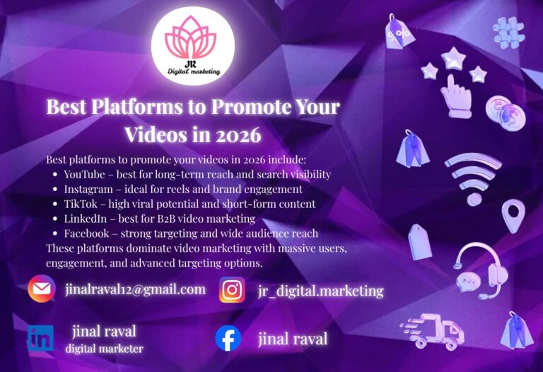 Best Platforms to Promote Your Videos in 2026