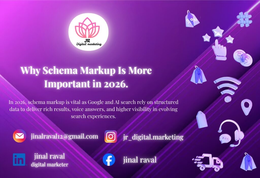 Why Schema Markup Is More Important in 2026.