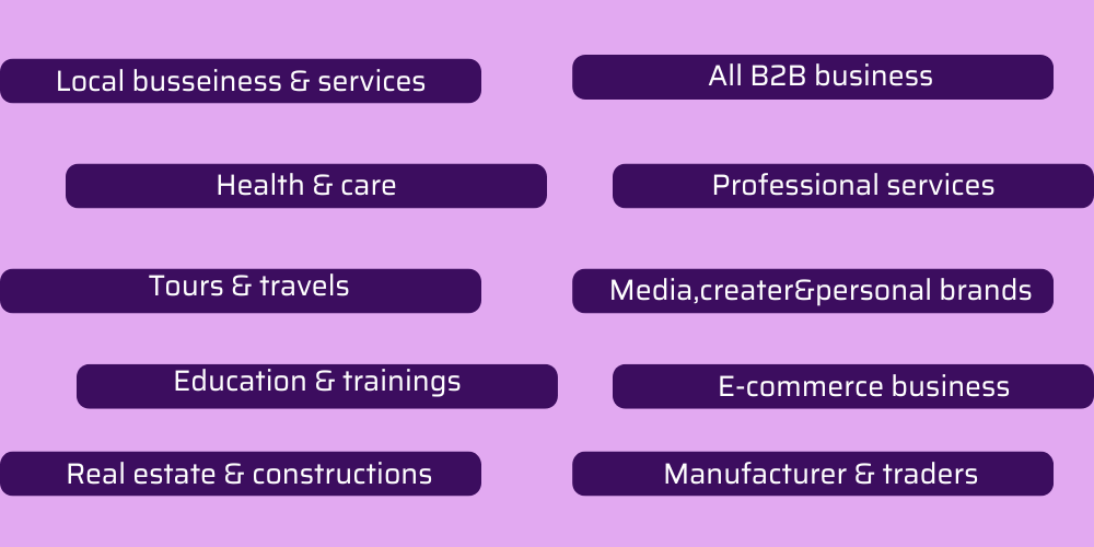 digital marketing useful of such services